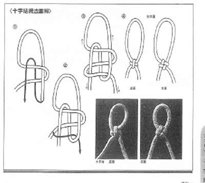 中國結十字結